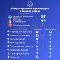 ковид 19.06