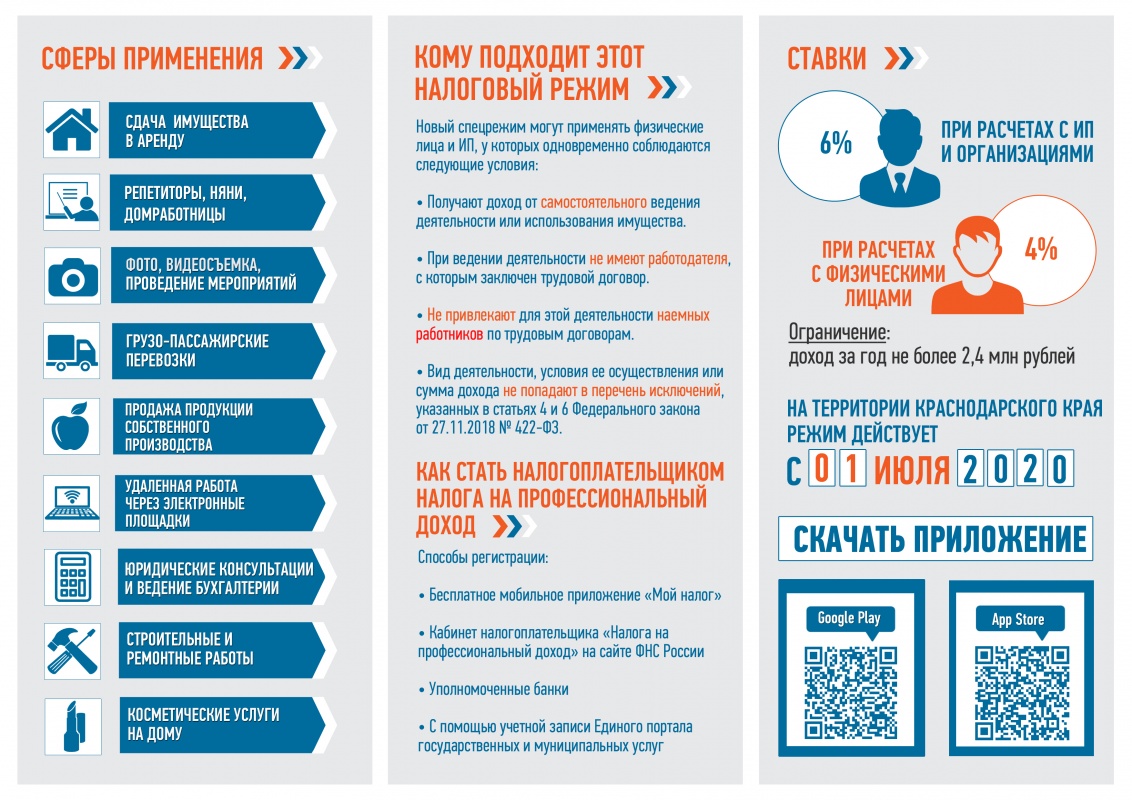 Приложение 3_1 ст.